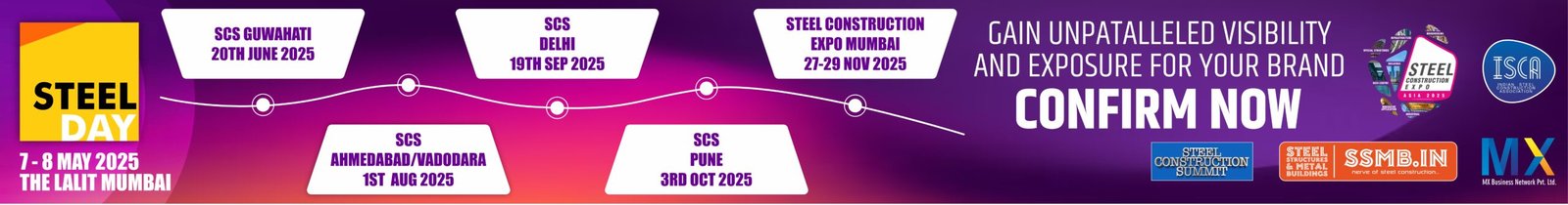 Steel Day india